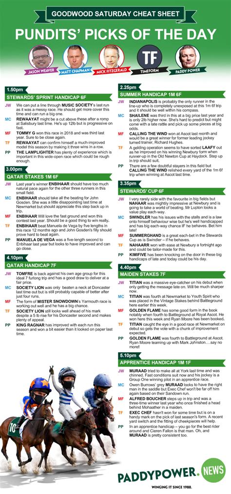racing tips